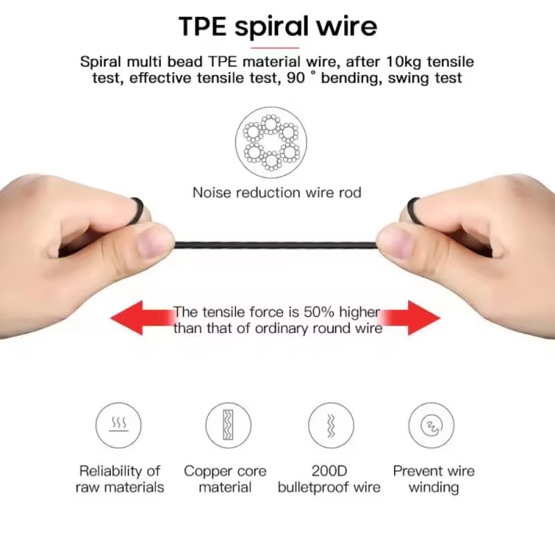 Headset Gamer Headphones Wired - Wired Earphone Mic reseña y precio