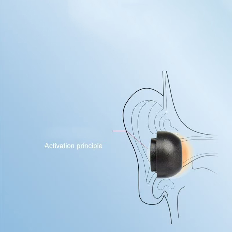 Memory Sponge Eartips for Sams - Earphone Foam Tip reseña y precio
