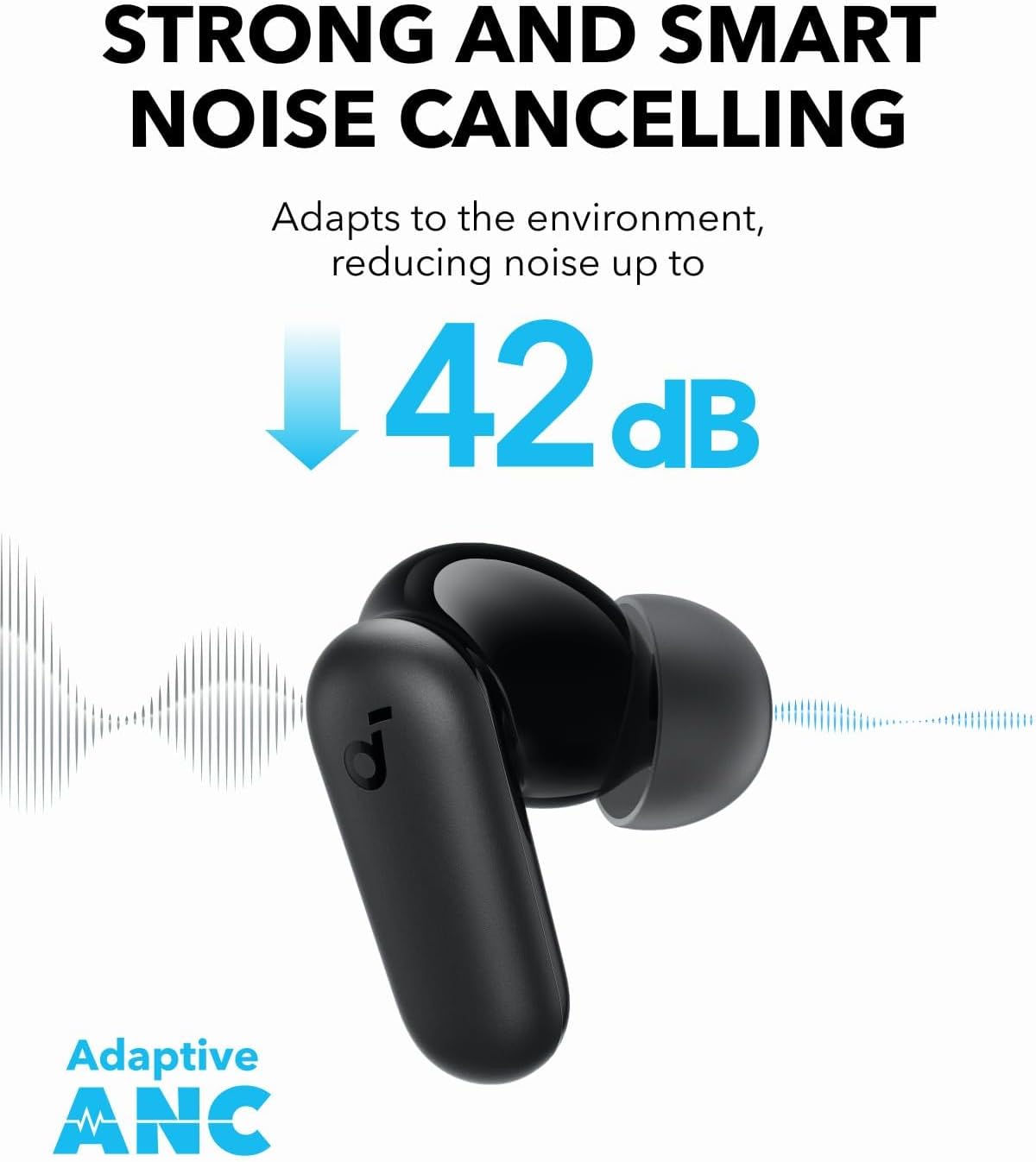 By Anker Soundcore P30i Intell - Noise Cancelling Headphone reseña y precio