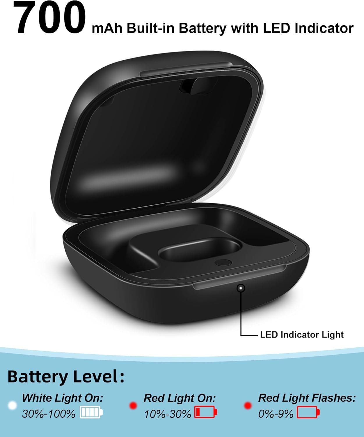Replacement Charging Case For  - Earbuds Charging Case reseña y precio