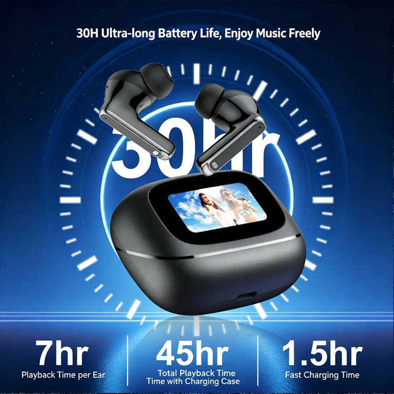 Lenovo TOUR PRO6 Touch Multi F - Noise Cancelling Headphone reseña y precio