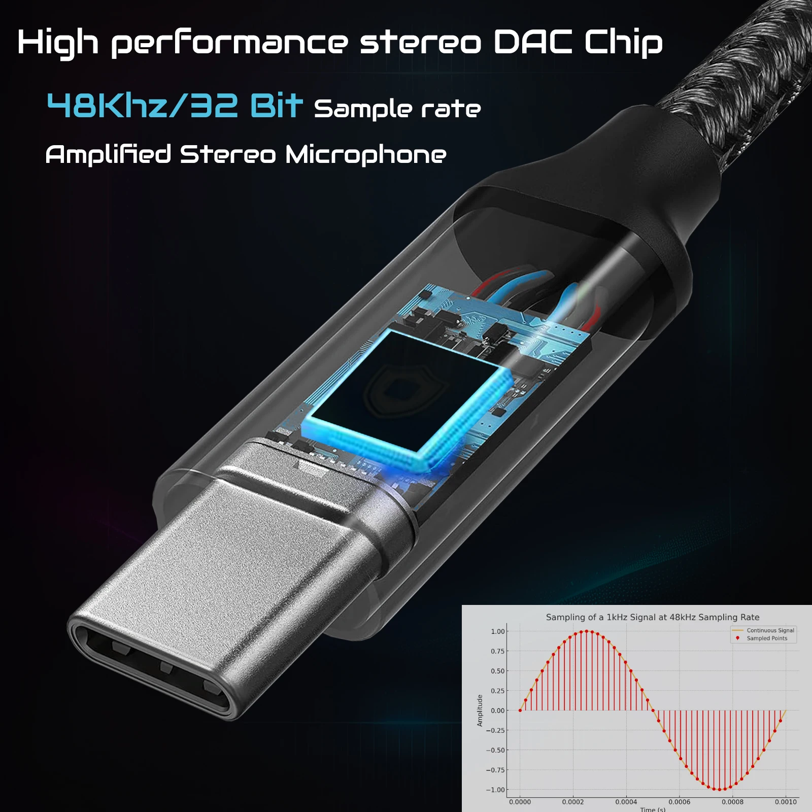 USB Type C 3.5 Jack Adapter US - Cable Extension 3.5 reseña y precio