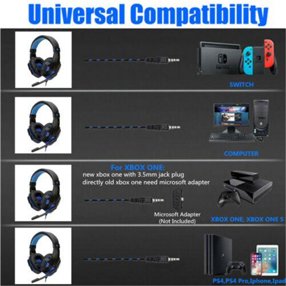 3.5mm Wired Gaming Headphones  - Gaming Headset Rgb reseña y precio