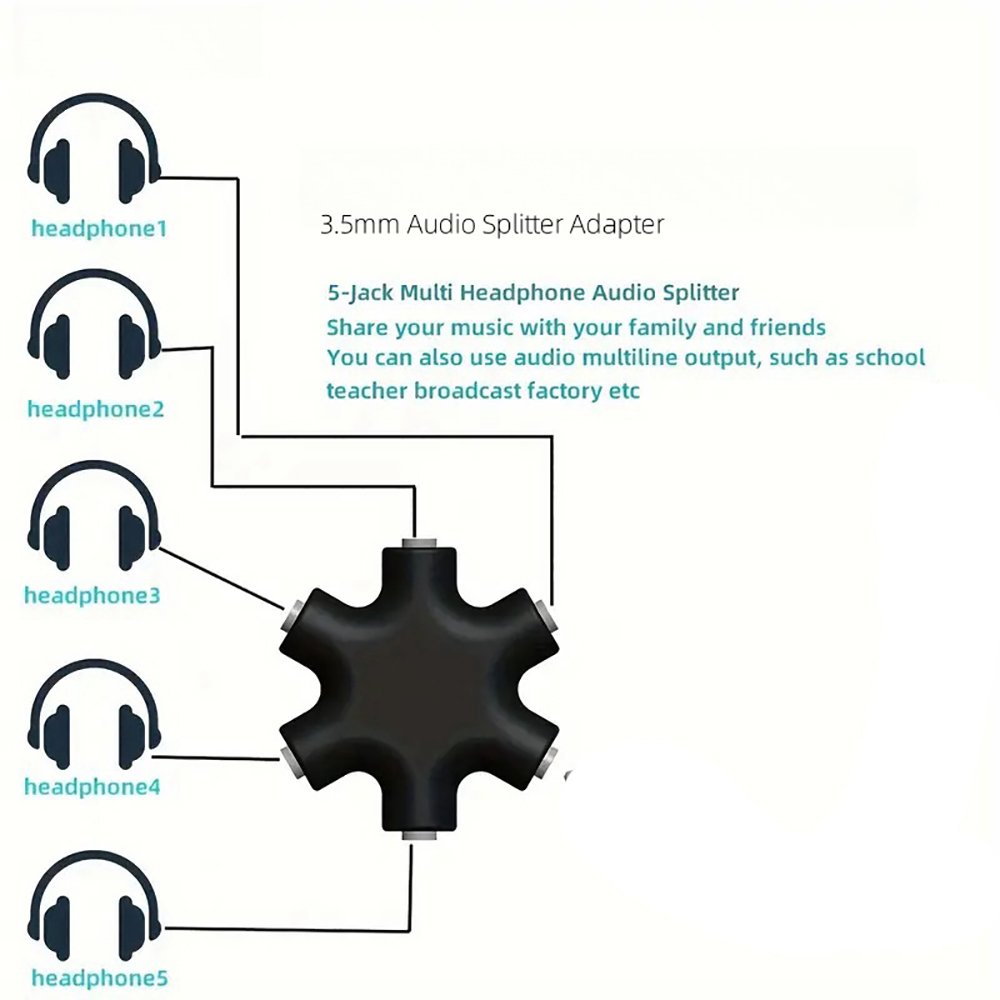3.5mm Jack Earphone Audio Spli - Earphone Splitter Jack reseña y precio