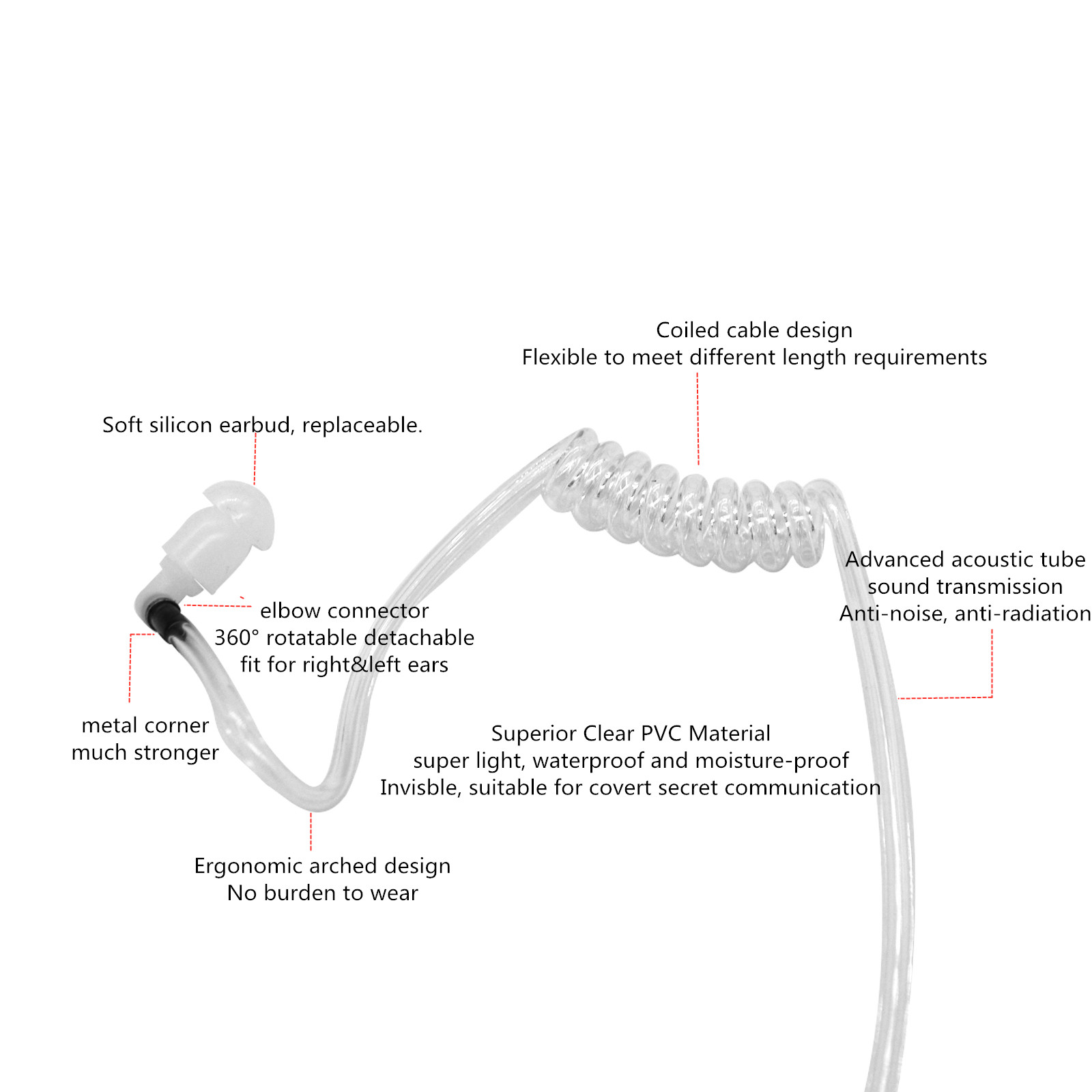 Earpiece Surveillance Kit, Wal - Wired Earphone Mic reseña y precio
