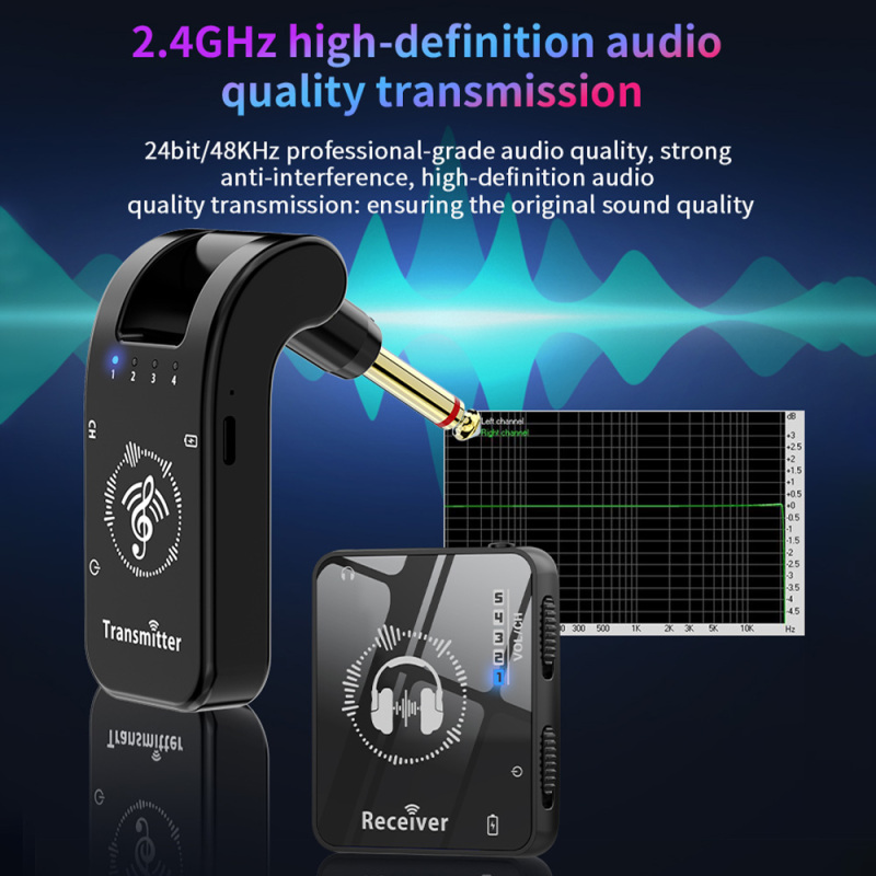 Wireless IEM System Transmitte - In Ear Monitor Iem reseña y precio