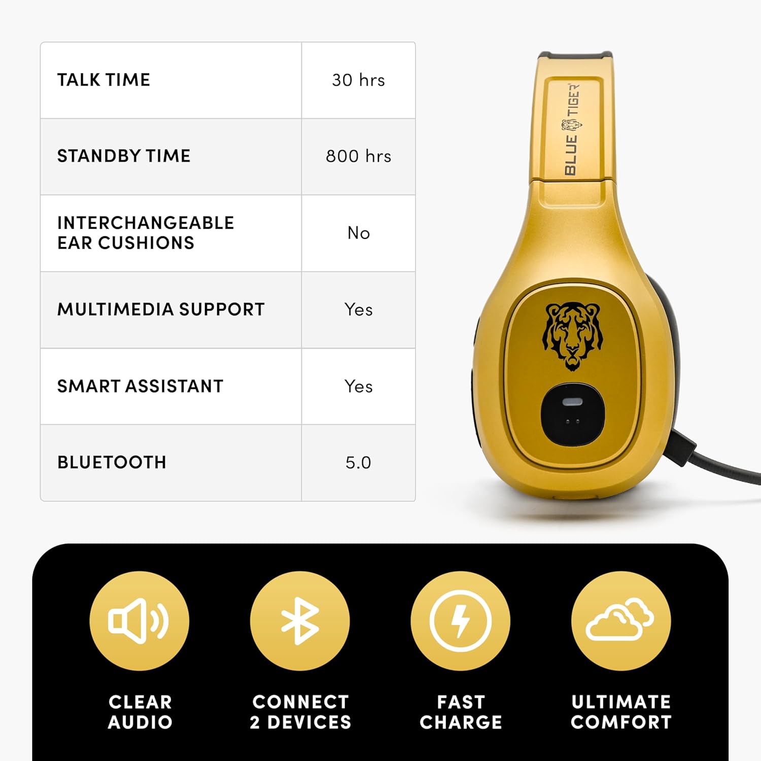 Premium Trucker Bluetooth Head - Usb C Earphone reseña y precio