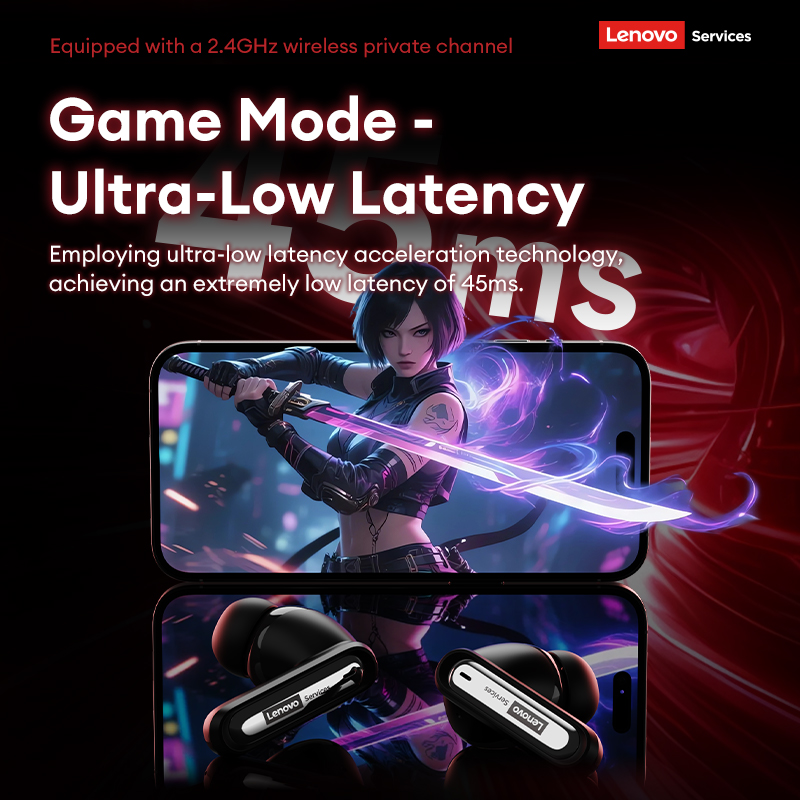 Choice Lenovo Gaming Headset W - Bluetooth Headset On Ear reseña y precio
