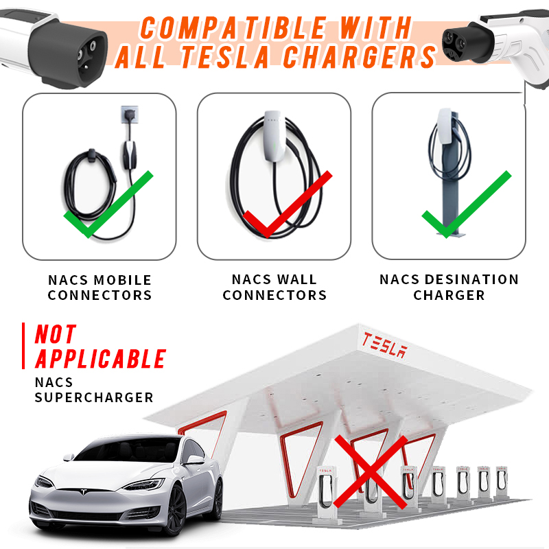 WUFEN Tesla Electric Vehicle C - Cable Extension 3.5 reseña y precio