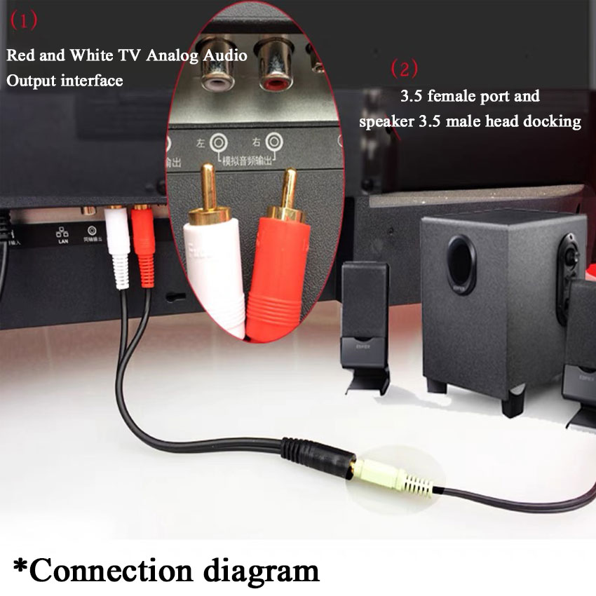 3.5 Audio Aux Socket Connector - Cable Extension 3.5 reseña y precio
