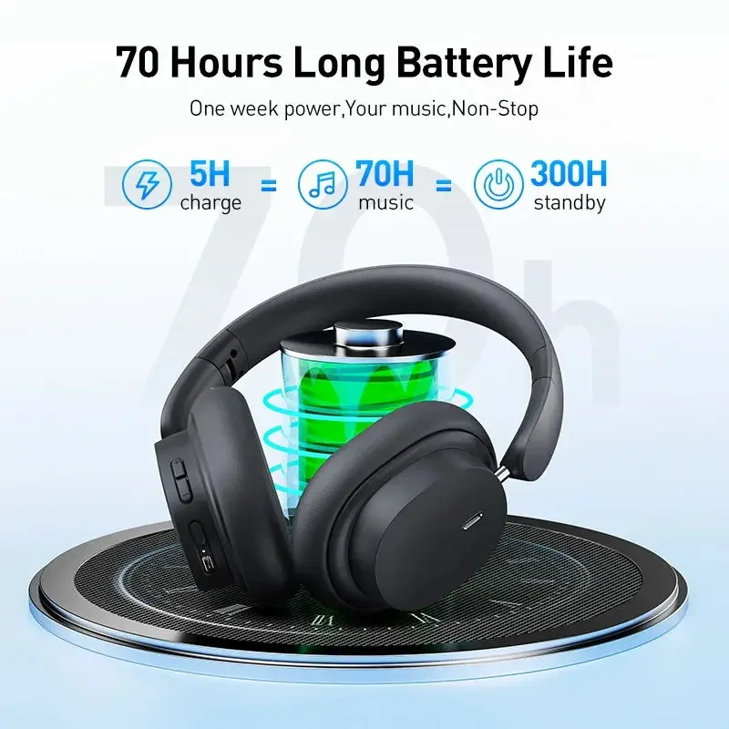 Baseus Wireless Headphones Blu - Gaming Headset Rgb reseña y precio
