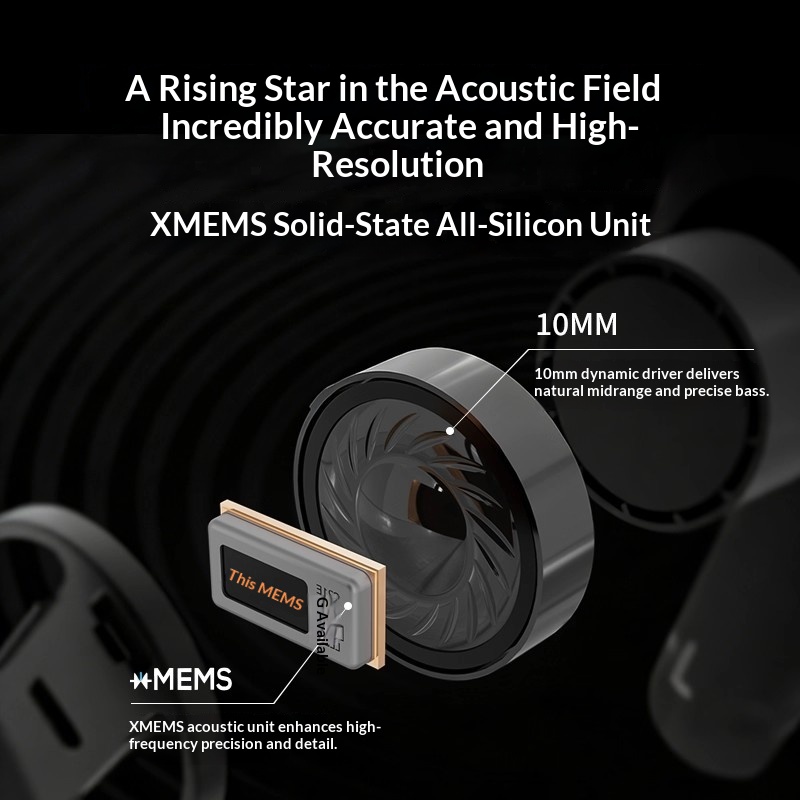 New Creative ACE SXFI TWS Earp - Noise Cancelling Headphone reseña y precio